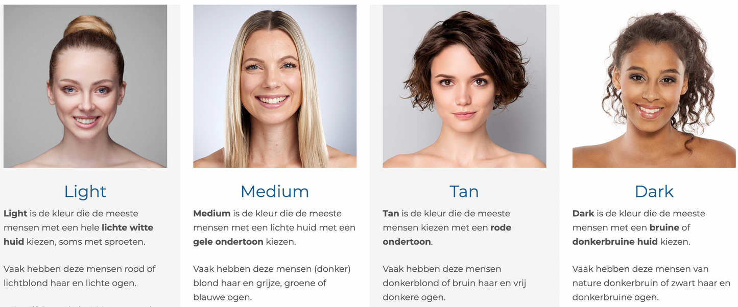 PRE-ORDER Zonnepoeder SPF 50